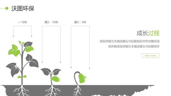 绿色唯美植物生长发芽自然环保PPT模板