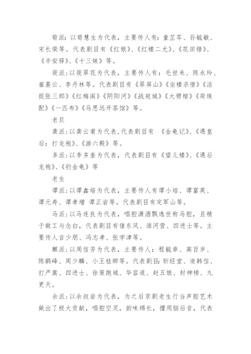 中国传统文化京剧介绍.docx