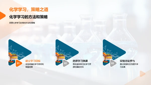 探索化学反应之美