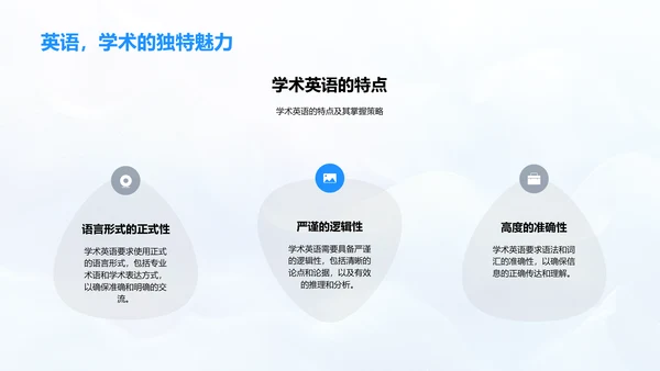 英语学习与学术交流PPT模板