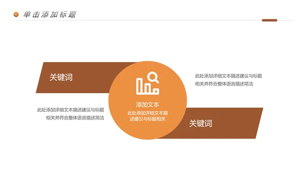 金融理财银行股票保险商务投资PPT模板