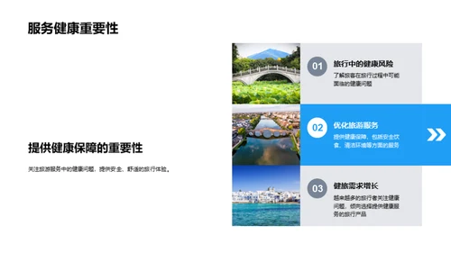 旅游业的科技演进