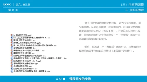 商业课程开发技能通用PPT模板