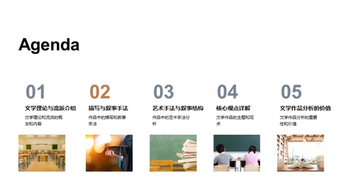 简约风教育培训教学课件PPT模板