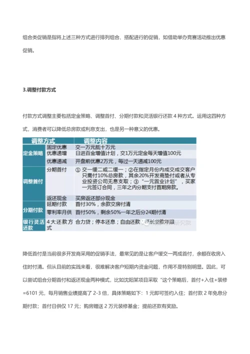 商业地产项目降价对比风险策略.docx