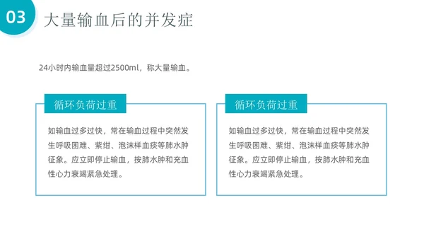 简约风输血反应应急预案PPT模板应急预案培训