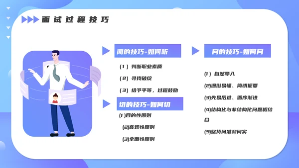 人事人力资源部招聘技巧培训PPT课件
