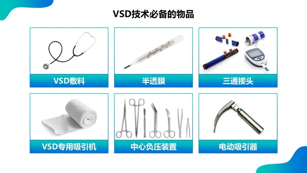 蓝绿色实拍简约商务课件vsd负压吸引术的护理培训PPT模板护理查房
