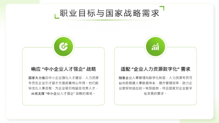 绿色简约风通用版大学生职业生涯发展展示职业生涯规划PPT模版