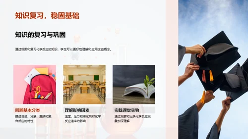 揭秘化学反应