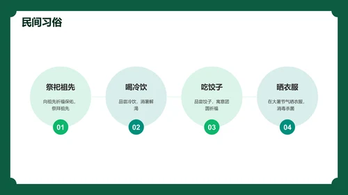 绿色现代商务十四节气大暑介绍PPT模板