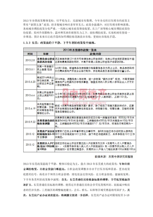 樟木头区域市场报告