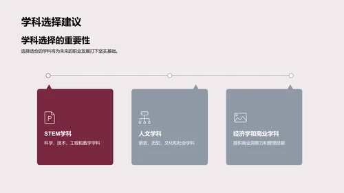 掌握未来职场趋势