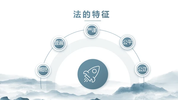 蓝色中国风法律知识讲座宣传PPT