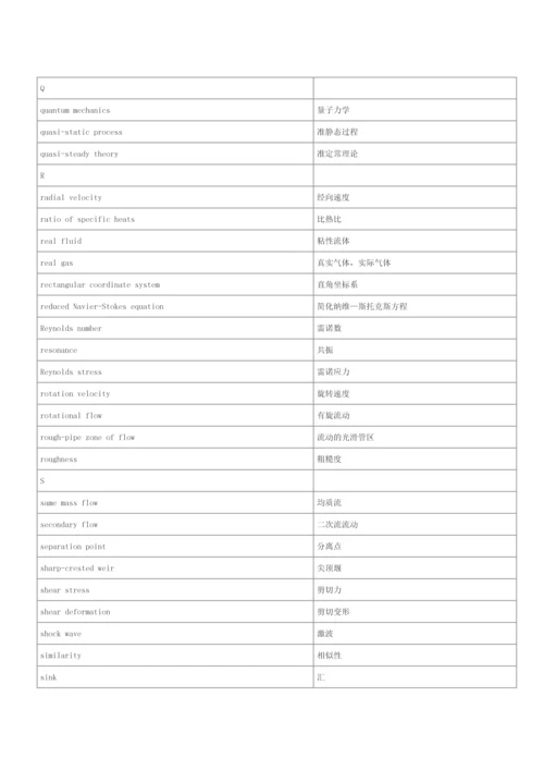 工程流体力学中英翻译.docx