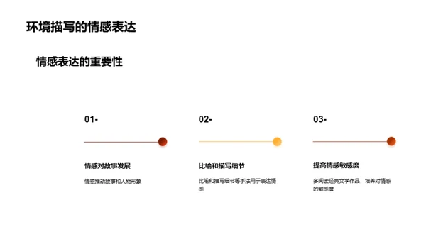 文学作品的情感表达