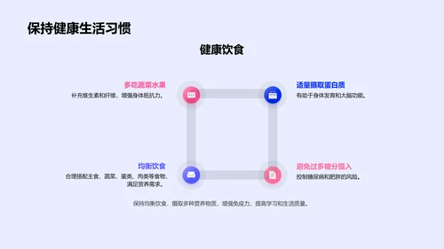 初三学习应对指南PPT模板