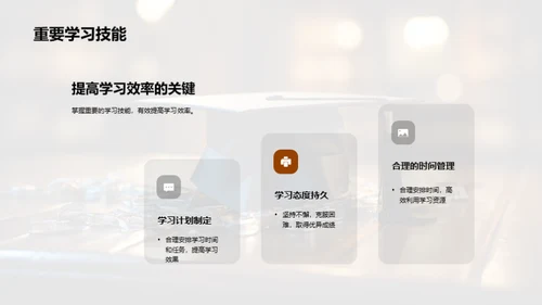 六年级学习之路