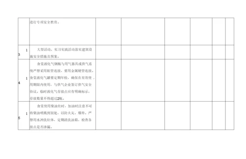 学校(幼儿园)校舍及设施安全检查表.docx