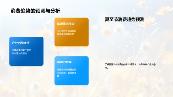 夏至营销攻略