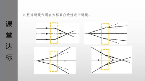 第五章第一节-透镜-2024-2025学年人教版物理八年级上学期