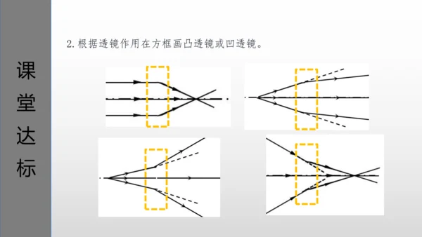 第五章第一节-透镜-2024-2025学年人教版物理八年级上学期