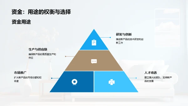 家居行业革新策略