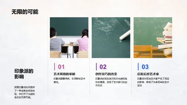 揭秘印象派