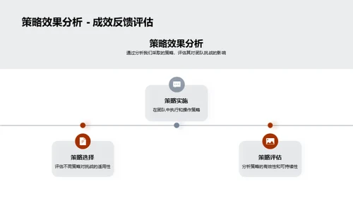 化学研究月度解析