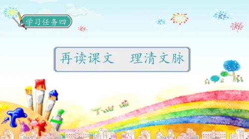 【核心素养】部编版语文二年级下册-8. 彩色的梦 第1课时（课件）