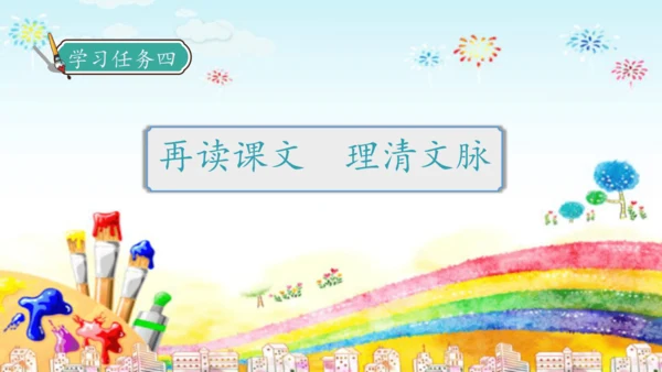 【核心素养】部编版语文二年级下册-8. 彩色的梦 第1课时（课件）