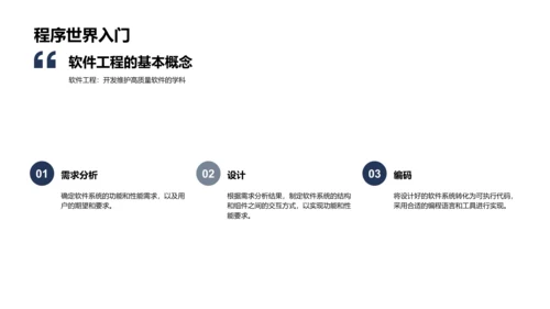 计算机科学教学PPT模板