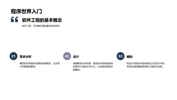 计算机科学教学PPT模板