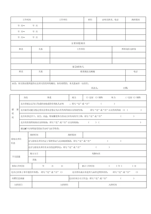 员工入职登记表经典范本新