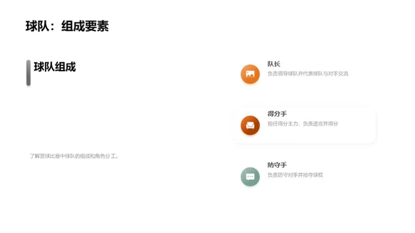 篮球：技艺与热情