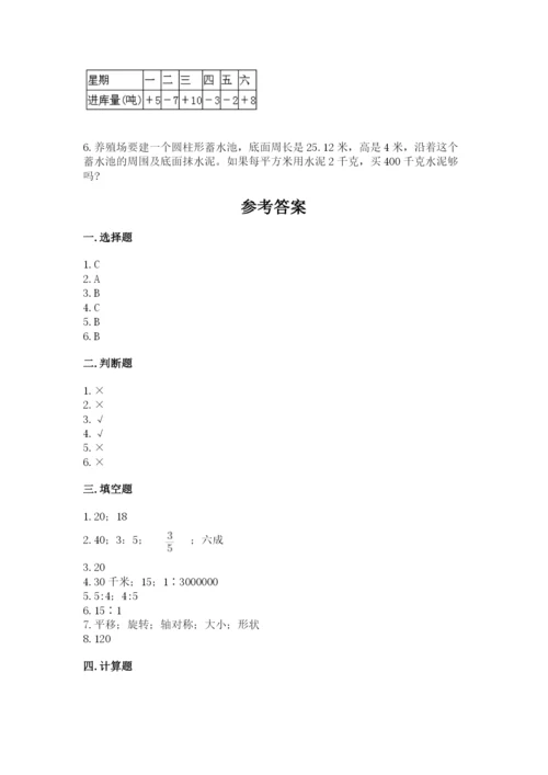 荔波县六年级下册数学期末测试卷精选.docx