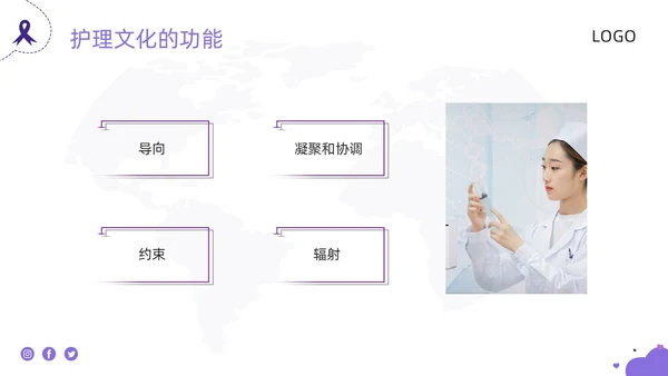紫色商务护理团队与文化建设PPT模板宣传PPT动态PPT团团队建设