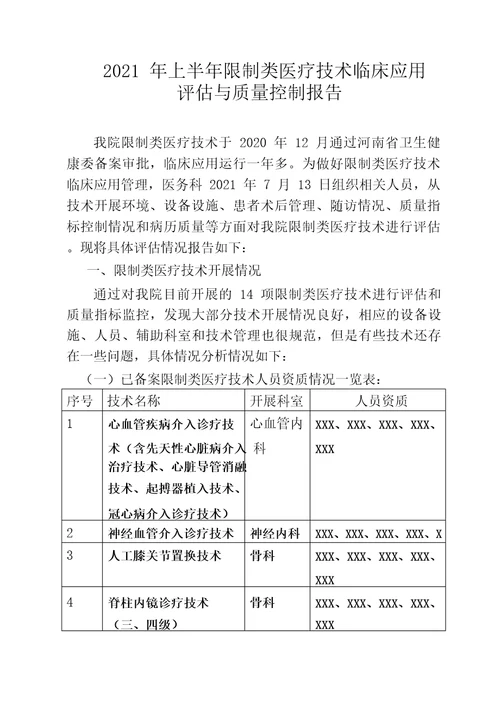 2021年上半年限制类医疗技术临床应用评估与质量控制评估报告