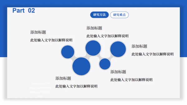 蓝色简约论文答辩通用PPT课件模板