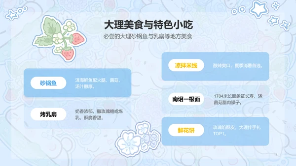 眠眠兔蓝色卡通风云南旅游攻略通用模版