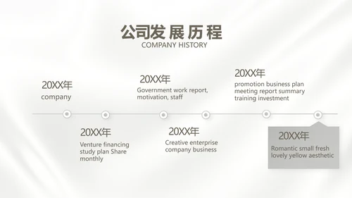 公司品牌策划方案动态PPT模板