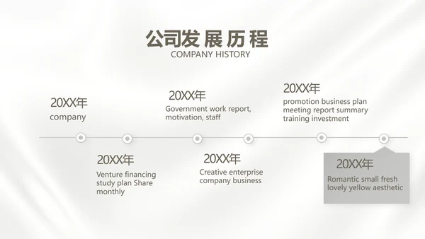 公司品牌策划方案动态PPT模板