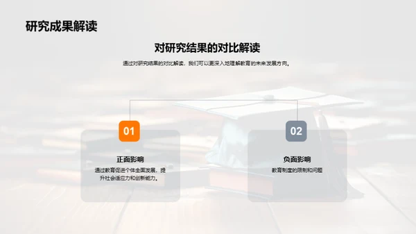 教育影响力解析
