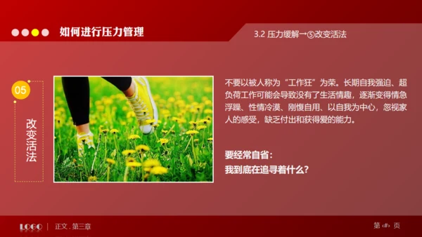 缓解压力培训管理通用PPT模板