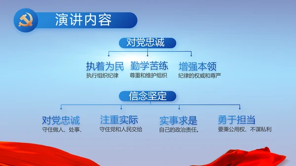 纪检监察党风廉政建设工作总结PPT