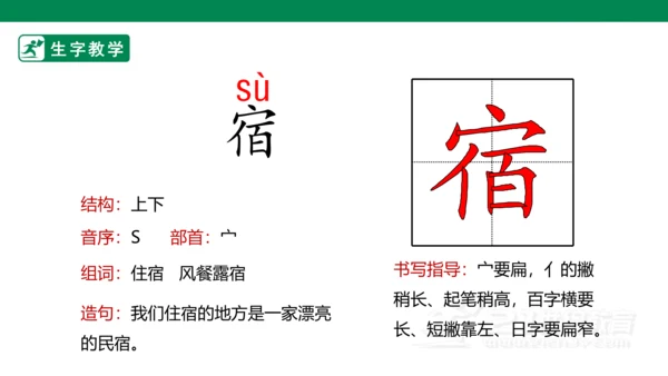 1 古诗词三首 生字动画课件