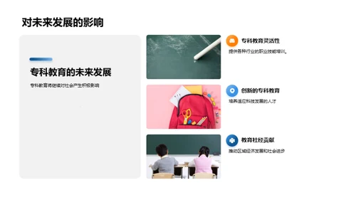 深度解析专科教育