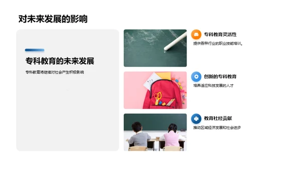 深度解析专科教育