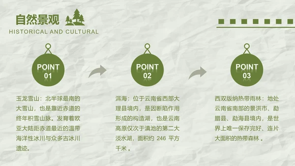 眠眠兔绿色卡通风云南旅游攻略
