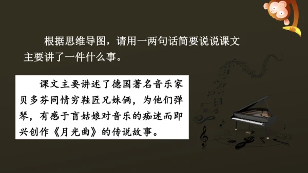 23 月光曲 课件